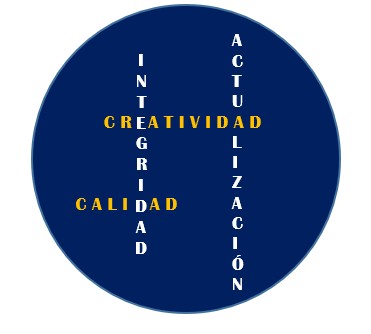 Acróstico de Valores CICA - Fundación Magistral